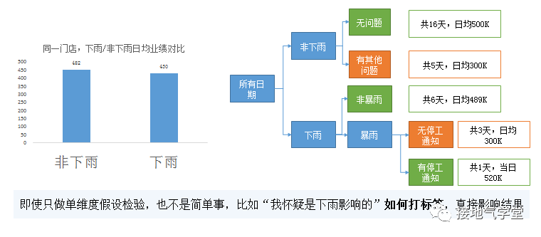 产品经理，产品经理网站